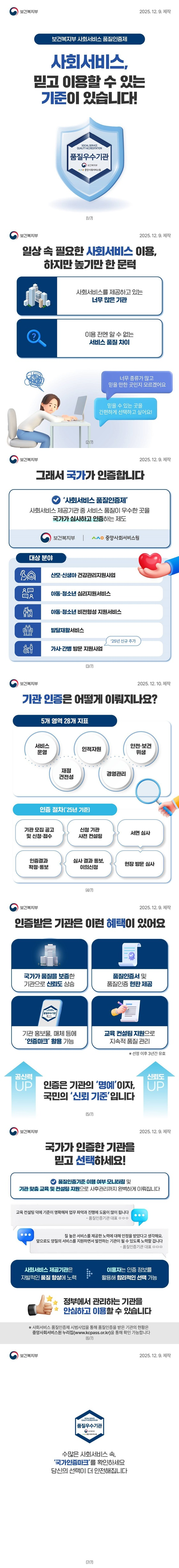 일상 속 필요한 사회서비스 이용, 하지만 높기만 한 문턱 사회서비스를 제공하고 있는 너무 많은 기관 이용 전엔 알 수 없는 서비스 품질 차이 너무 종류가 많고 믿을만한 곳인지 모르겠어요 믿을 수 있는 곳을 간편하게 선택하고 싶어요 그래서 국가가 인증합니다. 사회서비스 품질인증제 사회서비스 제공기관 중 서비스 품질이 우수한 곳을 국가가 심사하고 인증하는 제도 대상 분야 산모·신생아 건강관리지원사업 아동·청소년 심리지원서비스 아동·청소년 비전형성 지원서비스 발달재활서비스 가사·간병 방문 지원사업 (*25년 신규 추가) 기관 인증은 어떻게 이뤄지나요? 5개 영역 28개 지표 서비스 운영 인적자원 안전·보건 위생 재정 건전성 경영관리 인증 절차('25년 기준) 기관 모집 공고 및 신청·접수 신청 기관 사전 컨설팅 서면 심사 현장 방문 심사 심사 결과 통보, 이의신청 인증결과 확정·통보 인증받은 기관은 이런 혜택이 있어요. 국가가 품질을 보증한 기관으로 신뢰도 상승 품질인증서 및 품질인증 현판 제공 기관 홍보물, 매체 등에 '인증마크' 활용 가능 교육 컨설팅 지원으로 지속적 품질 관리선정 이후 3년간 유효 공신력 UP, 신뢰도 UP 인증은 기관의 '명예'이자, 국민의 '신뢰 기준'입니다. 국가가 인증한 기관을 믿고 선택하세요! 품질인증기준 이행 여부 모니터링 및 기관 맞춤 교육 및 컨설팅 지원으로 사후관리까지 완벽하게 이뤄집니다. 교육 컨설팅 덕에 기준이 명확해져 업무 파악과 진행에 도움이 많이 됩니다. 품질인증기관 대표 ○○○ 질 높은 서비스를 제공한 노력에 대해 인정을 받았다고 생각해요.앞으로도 양질의 서비스를 지원하면서 발전하는 기관이 될 수 있도록 노력할 겁니다. 품질인증기관 대표 □□□ 사회서비스 제공기관은 자발적인 품질 향상에 노력 이용자는 인증 정보를 활용해 합리적인 선택 가능 정부에서 관리하는 기관을 안심하고 이용할 수 있습니다. 사회서비스 품질인증제 시범사업을 통해 품질인증을 받은 기관의 현황은 중앙사회서비스원 누리집을 통해 확인 가능합니다. 수많은 사회서비스 속, '국가인증마크'를 확인하세요. 당신의 선택이 더 안전해집니다.